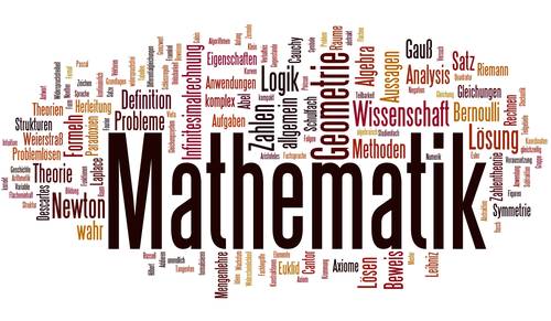 Gemeinsam durch die 3. Klasse in Mathematik    